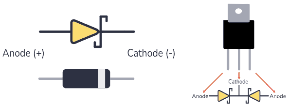 A single Schottky diode (left) and a pair of Schottky diodes (right)